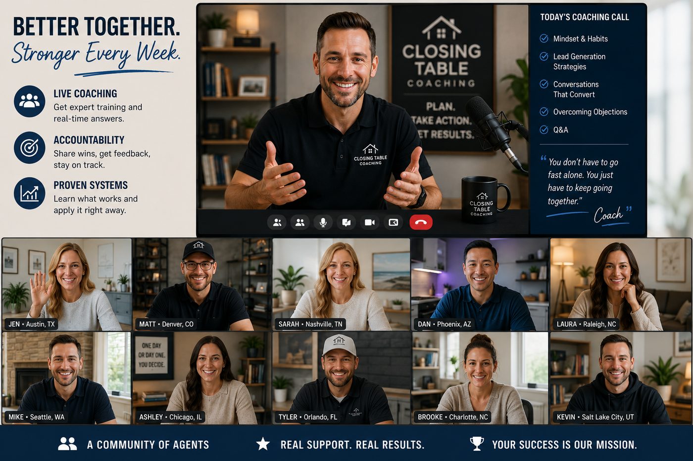A live group coaching call — a coach leading a video session with a grid of real estate agents from across the country — captioned 'Better Together. Stronger Every Week.', showing the live coaching, accountability, and community of agents in Day One Agent Academy.